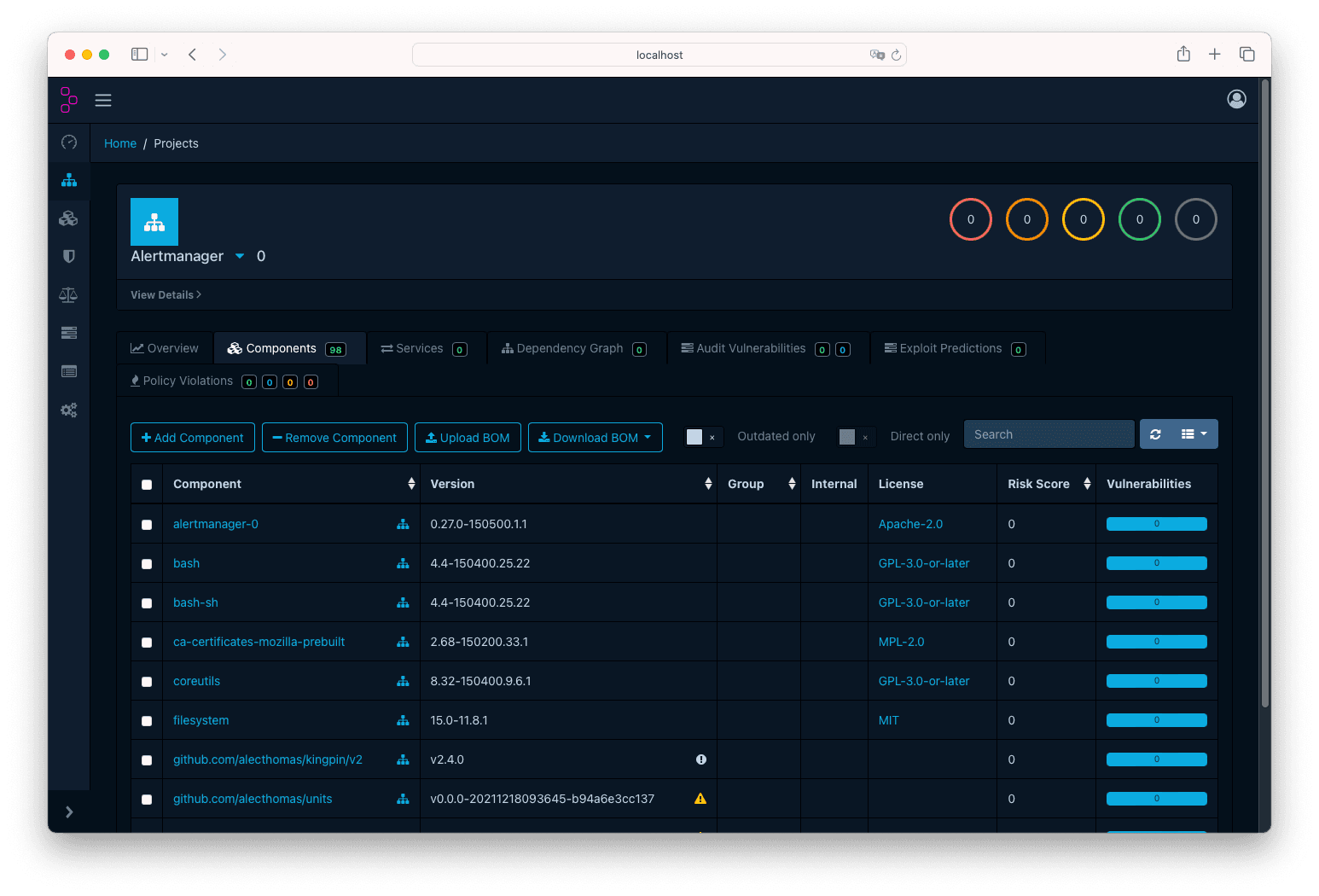 Alertmanager project components